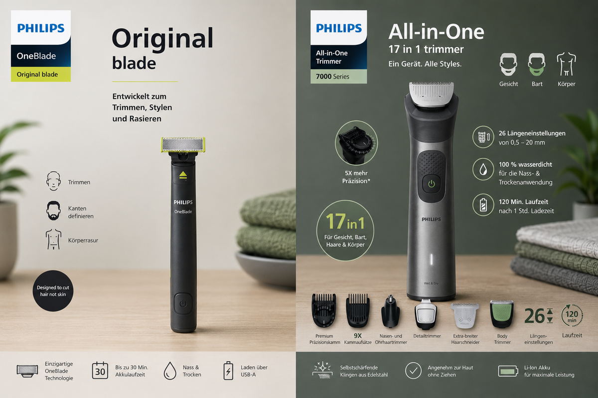 Philips MG7951/15 Trimmer 17-in-1 + Philips QP1424/10 OneBlade Face wet&dry