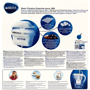 Brita Marella Cool Wasserfilter 2,4 L weiß inkl. 7x Maxtra PLUS Filterkartusche
